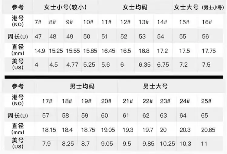 V2879-💴23$Cartier gallery