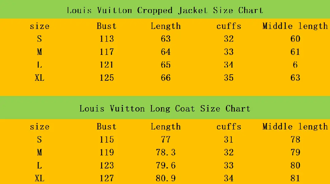 LV02 Louis Vuitto2025FW latest fashion jacket 68$ gallery