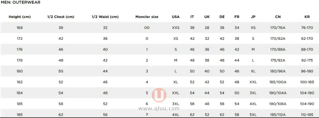 MK02 Moncler FW23 short down jacket, 1;1 quality 125$ gallery