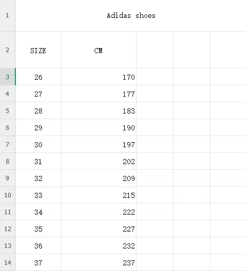 YOU8 Adidas 38$ gallery