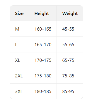 107$ Top Quality Burrberry Jacket Duck Size M-3XL 460820 HY98 gallery