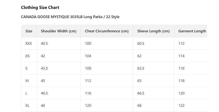 133$ CANADA GOOSE 22 Parka Down Women Size XXS-XL 180630 YUZ6 gallery