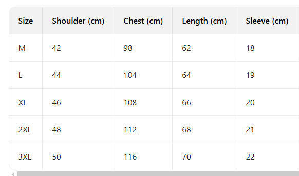 36$ Ralph Lauren POLO Size M-3XL 518820 RCY84 gallery