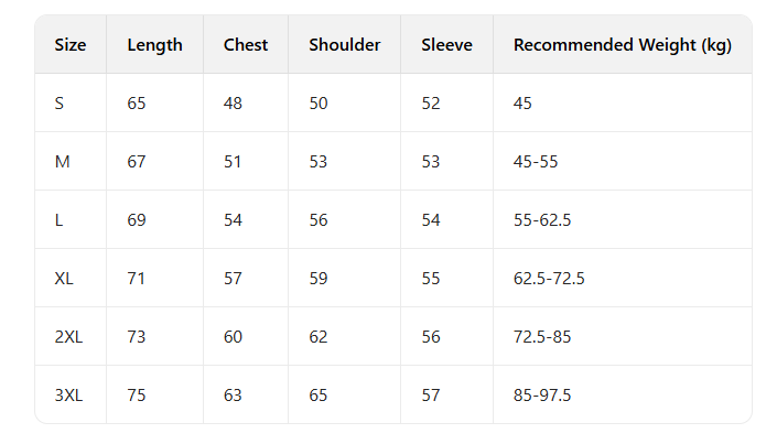 37$ Champion Hoodies Size S-3XL 316280 HY4 gallery