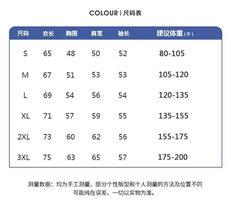 37$ Ralph Lauren Hoodies Size S-3XL 411280 HY14 gallery