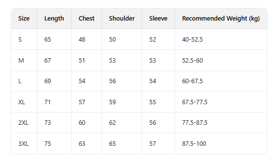 37$ Ralph Lauren Hoodies Size S-3XL 411280 HY14 gallery