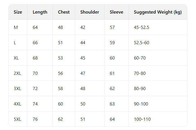 38$ Ralph Lauren Hoodies Size M-5XL 119360 ZZ887 gallery