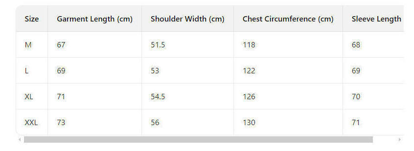 39$ The North Face 1996 Jacket fill cotton Size M-2XL 410278 ZLYF10 gallery