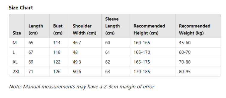 45$ new_dh The North Face KAWS size M-2XL 51281024933 ZZ13 gallery