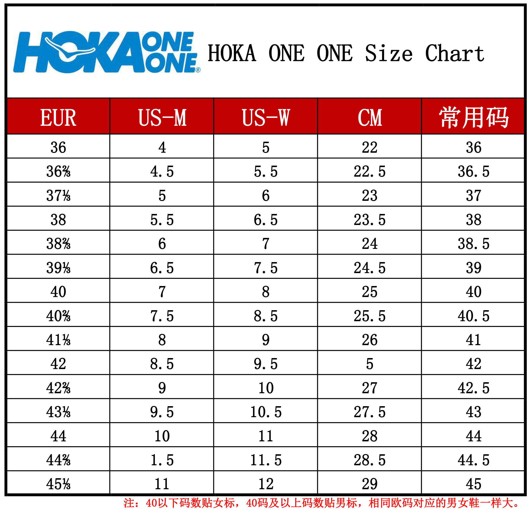 51$ dh Hoka One One Kawana size 36-45 HK5 gallery