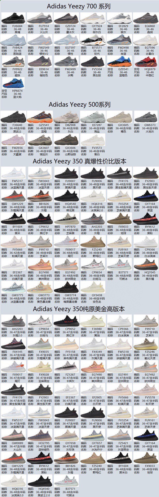 55$ dh Adidas YEEZY 350V2 2 size 36-46 52487034490 DB1748 gallery