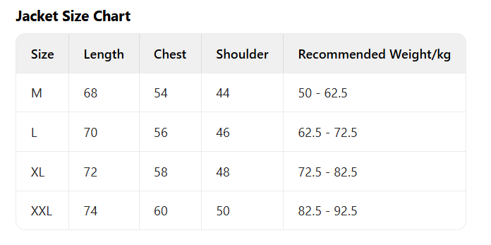 70$ dh Nike tech fleece CU4490 CU4496 A suit of  size M-2XL 93865047903 DA136 gallery