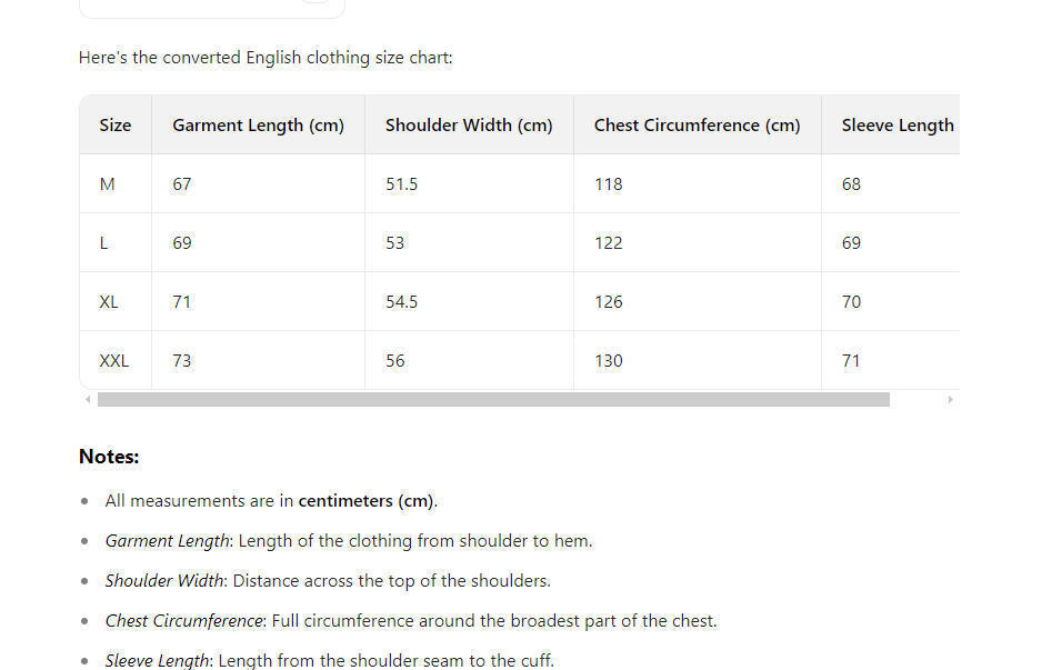 Product Image Gallery