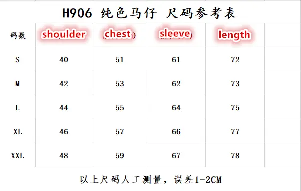 E1908-211￥| 29$Tommy gallery