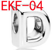 EKF  charm  13.9usd gallery