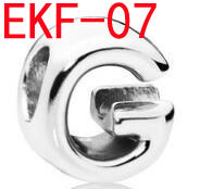 EKF  Pandora charm  19.9usd gallery