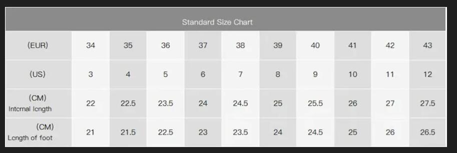 UCO ugg 5950 59.99usd gallery
