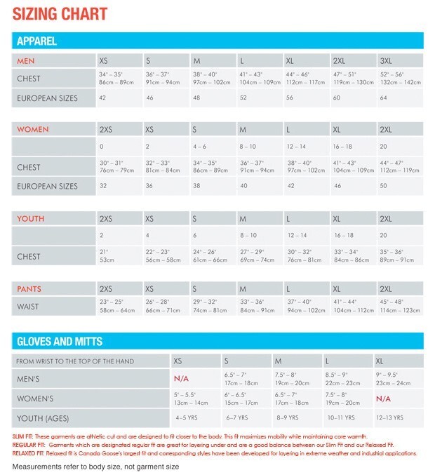 YEW Canada goose women short jackets 165usd gallery