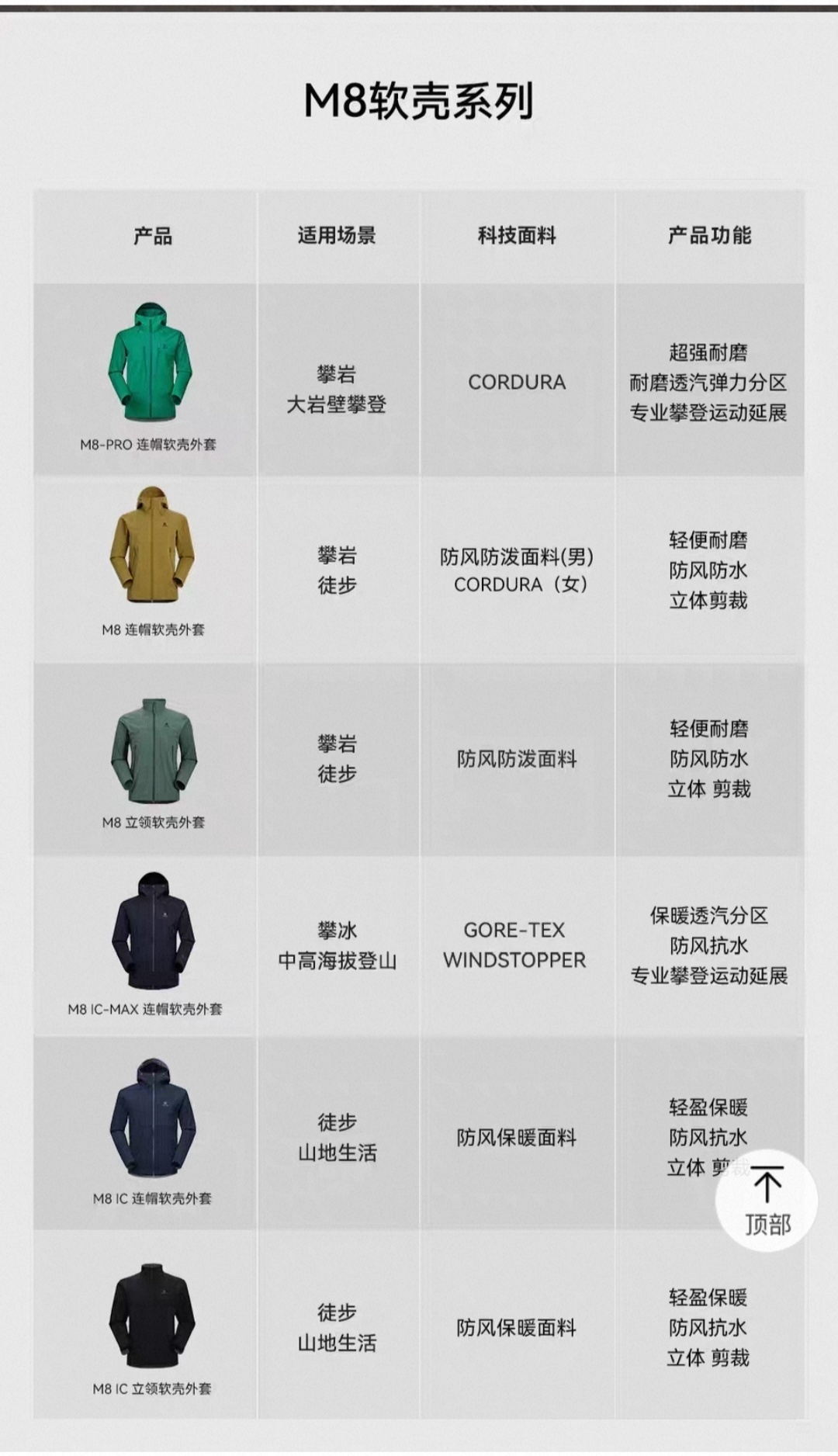 KAILAS  88.99$   code 420-7618-R gallery