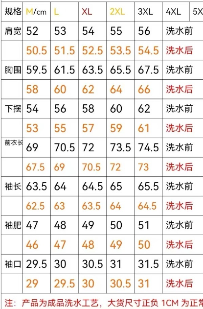 GIORGIO ARMANI 155$ ID:A0086 gallery