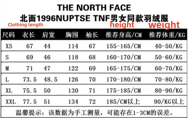 51551 The North Face$118 gallery