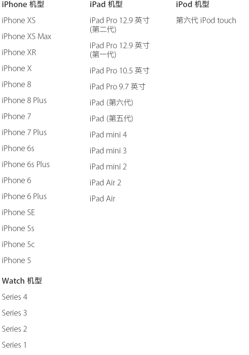 Apple AirPods $85 Number: 399 gallery
