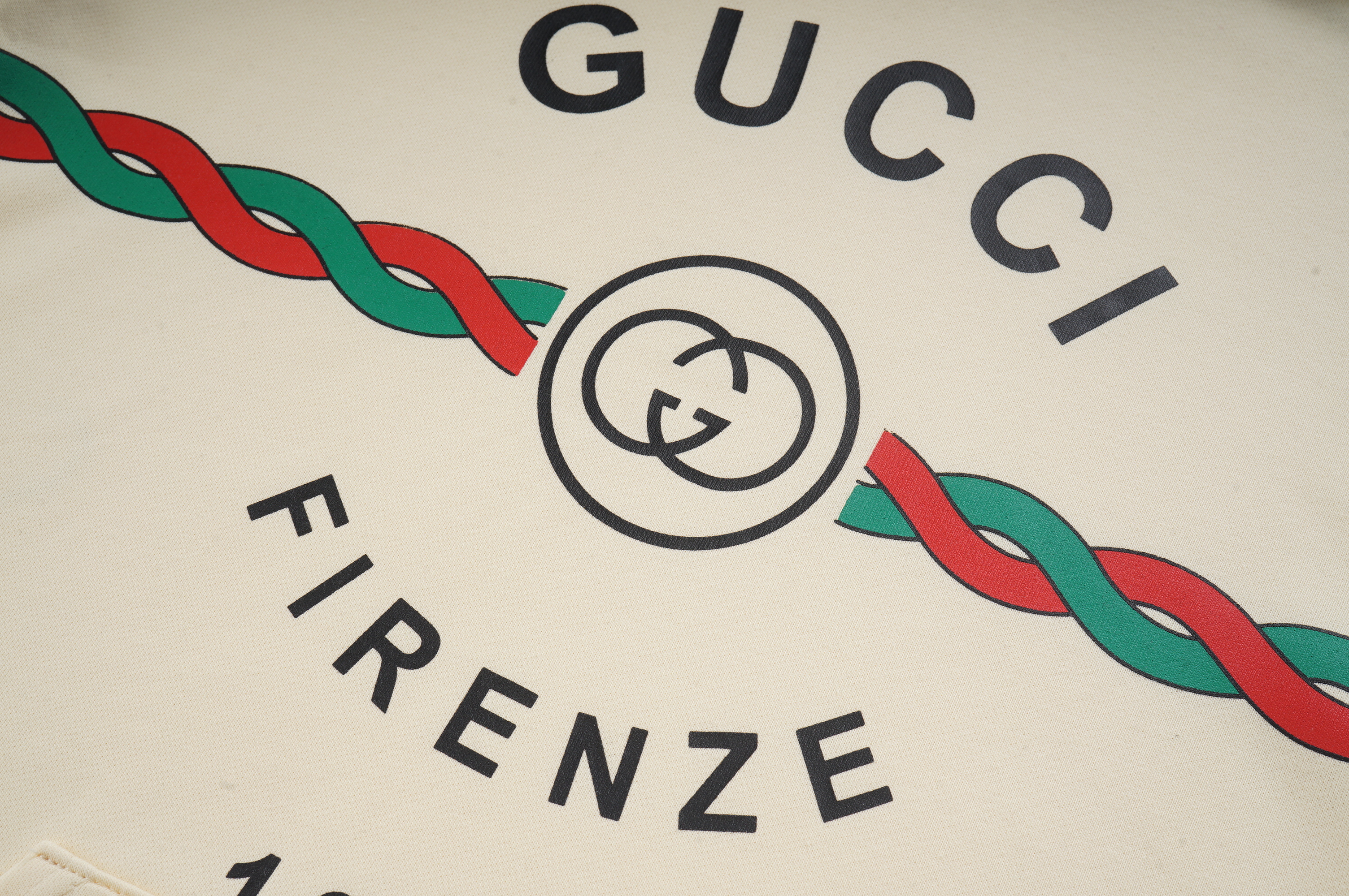Gucci $40 code：13636 gallery
