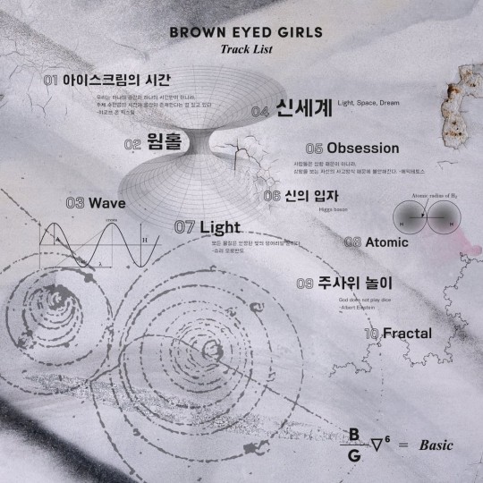 Brown-Eyed-Girls-6th-album-540x540