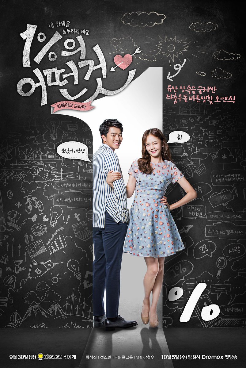 Ha Seok Jin và Jeon So Min đáng yêu trong poster chính thức "1% Of Anything"