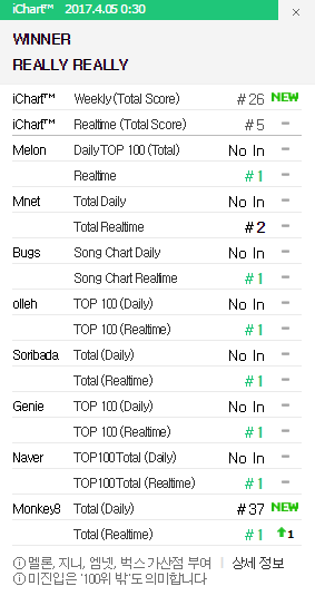 170405musikwinner2-1491356484431