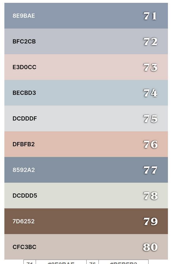 莫蘭迪藍裝潢實例:打造沉靜優雅的質感客廳與臥室