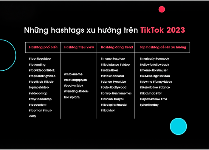 Cách xây dựng kênh TikTok cùng hashtag