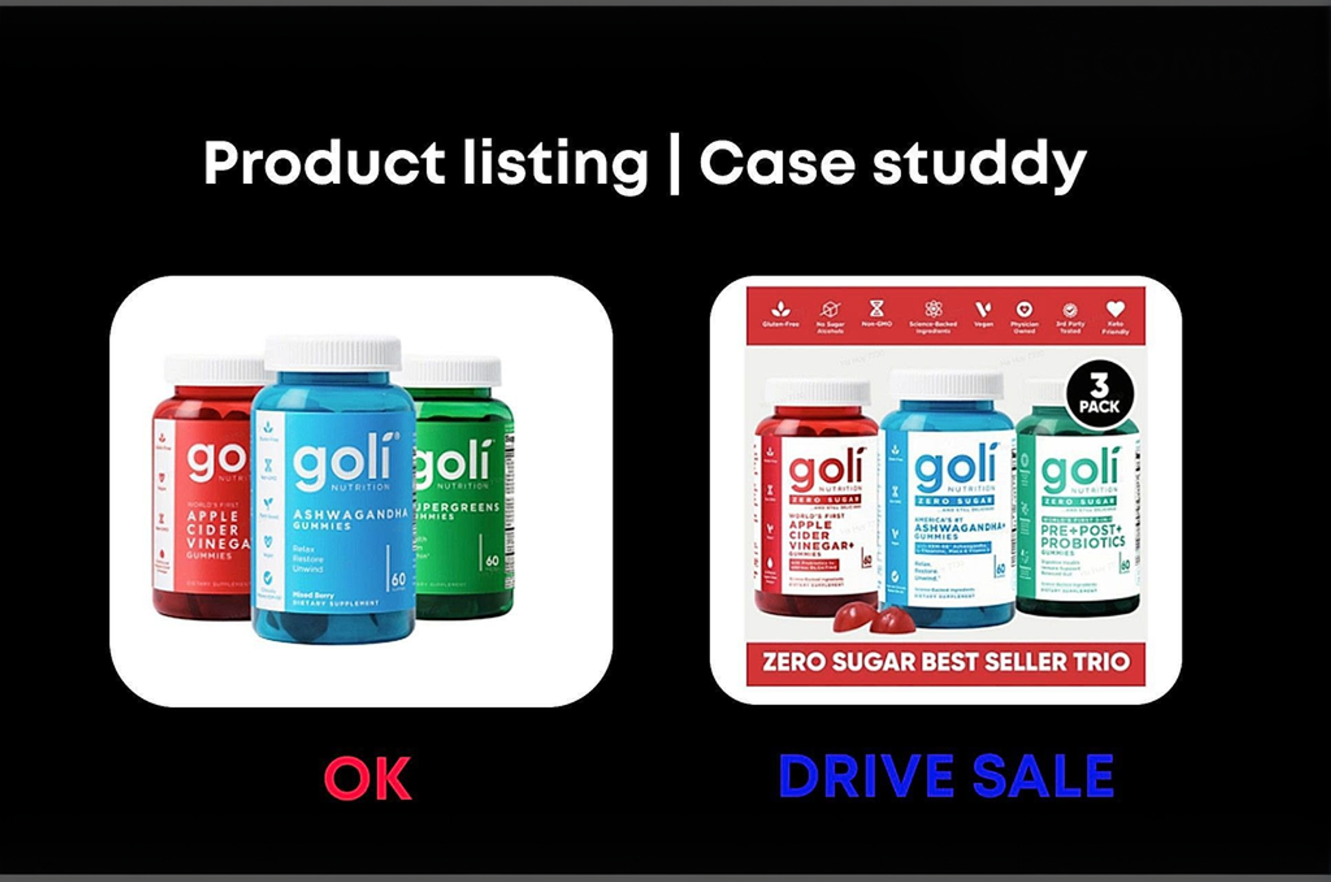 Basic vs Optimized Product Listing
