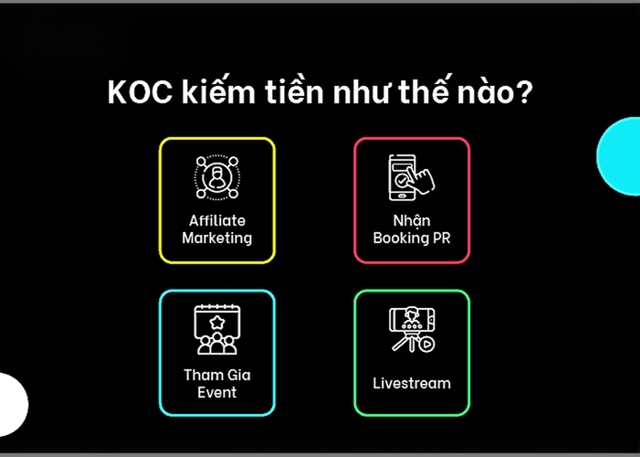 KOC kiếm tiền như thế nào