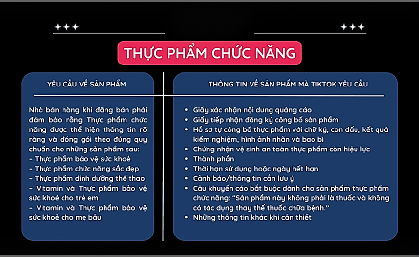 cách mở ngành hàng hạn chế trên TikTok thực phẩm chức năng