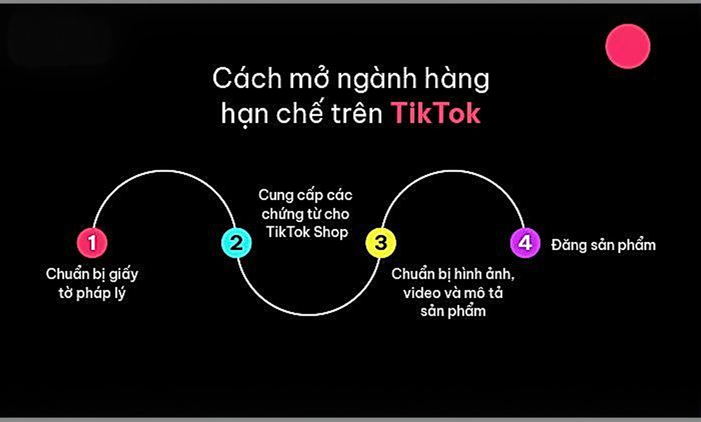 cách mở ngành hàng hạn chế trên TikTok