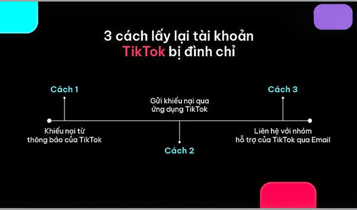 3 cách lấy lại tài khoản TikTok bị đình chỉ