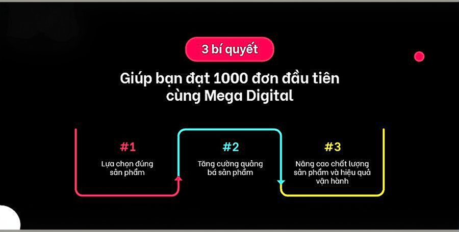 3 bí quyết đạt 1000 đơn đầu tiên