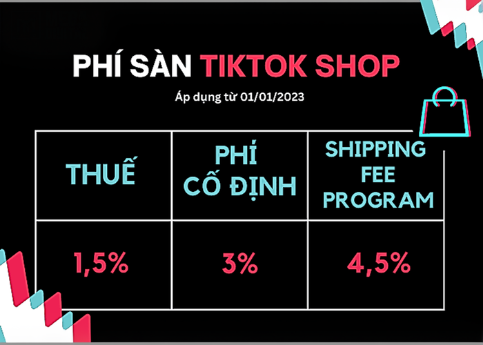 Cập nhật phí bán hàng trên TikTok Shop 2023
