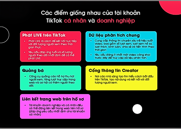 Xây dựng TikTok doanh nghiệp khác gì so với cá nhân?
