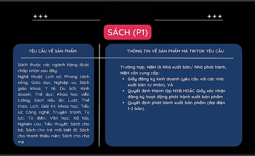 cách mở ngành hàng hạn chế trên TikTok sách