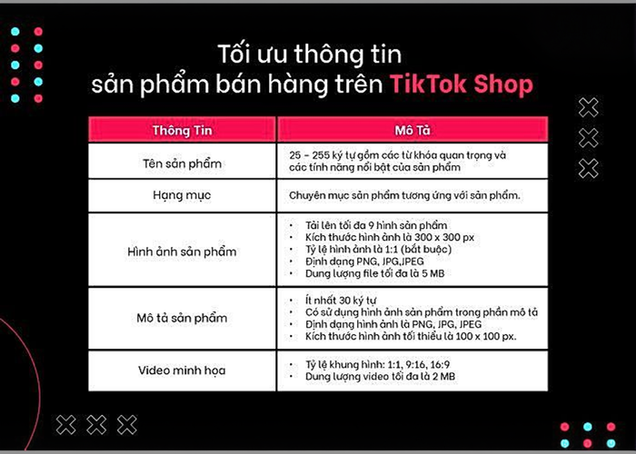 Tổng hợp cách mô tả thông tin sản phẩm bán hàng trên TikTok Shop