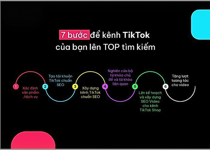 7 bước để kênh TikTok của bạn lên TOP tìm kiếm