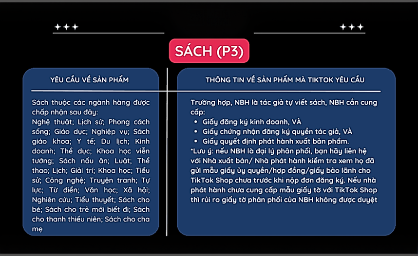 cách mở ngành hàng hạn chế trên TikTok sách