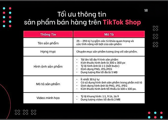 Tối ưu thông tin sản phẩm TikTok Shop