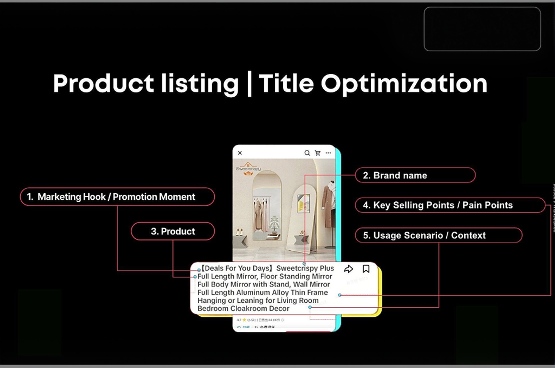 Product Listing Title Optimization