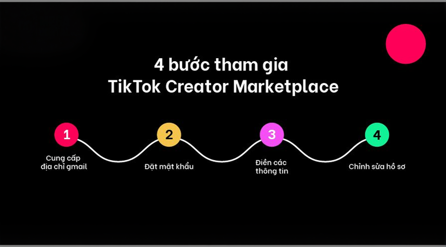4-buoc-tham-gia-TikTok-Creator-Marketplace-1.jpg
