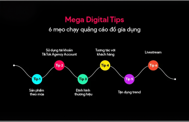 6-meo-chay-quang-cao-do-gia-dung-5.webp
