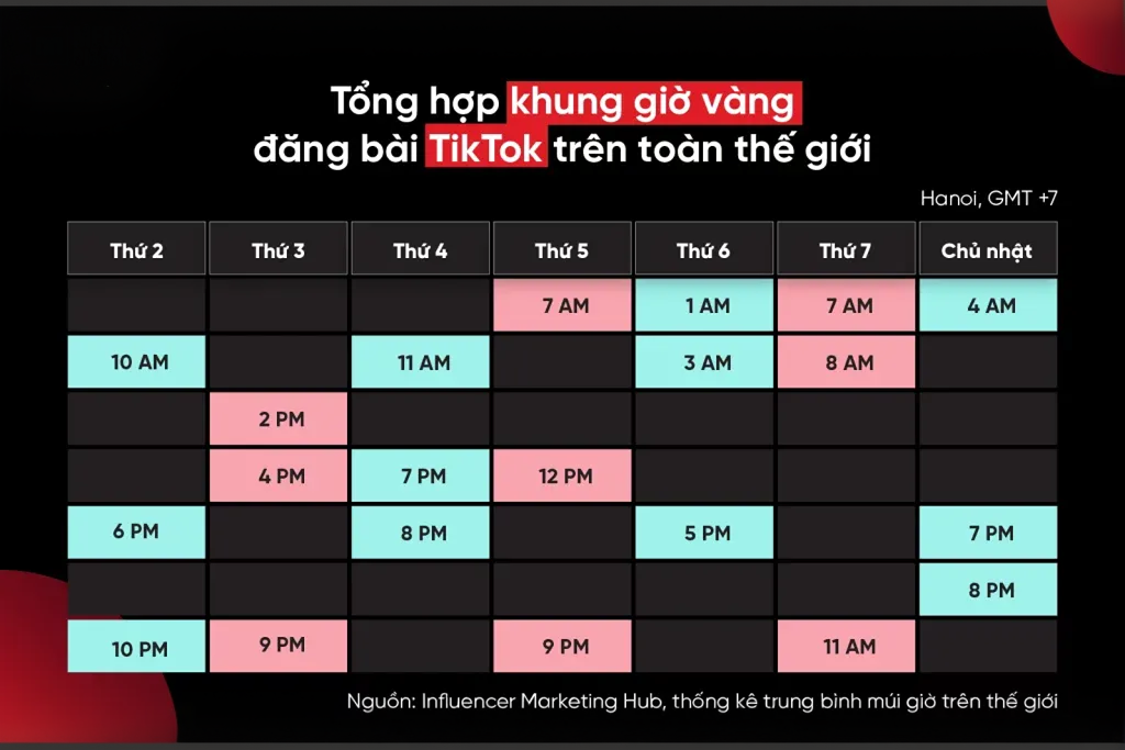 Khung-gio-vang-dang-video-TikTok-len-xu-huong-1024x683.webp