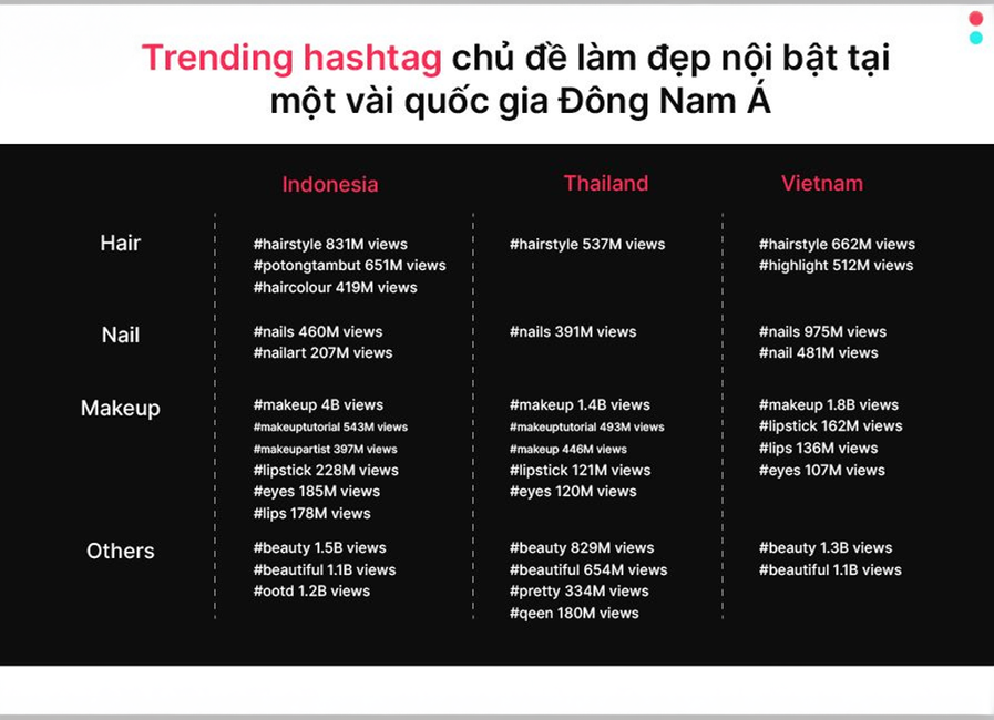 trending-beauty-hashtag-3.jpg